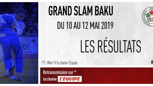 GRAND SLAM BAKOU 2019